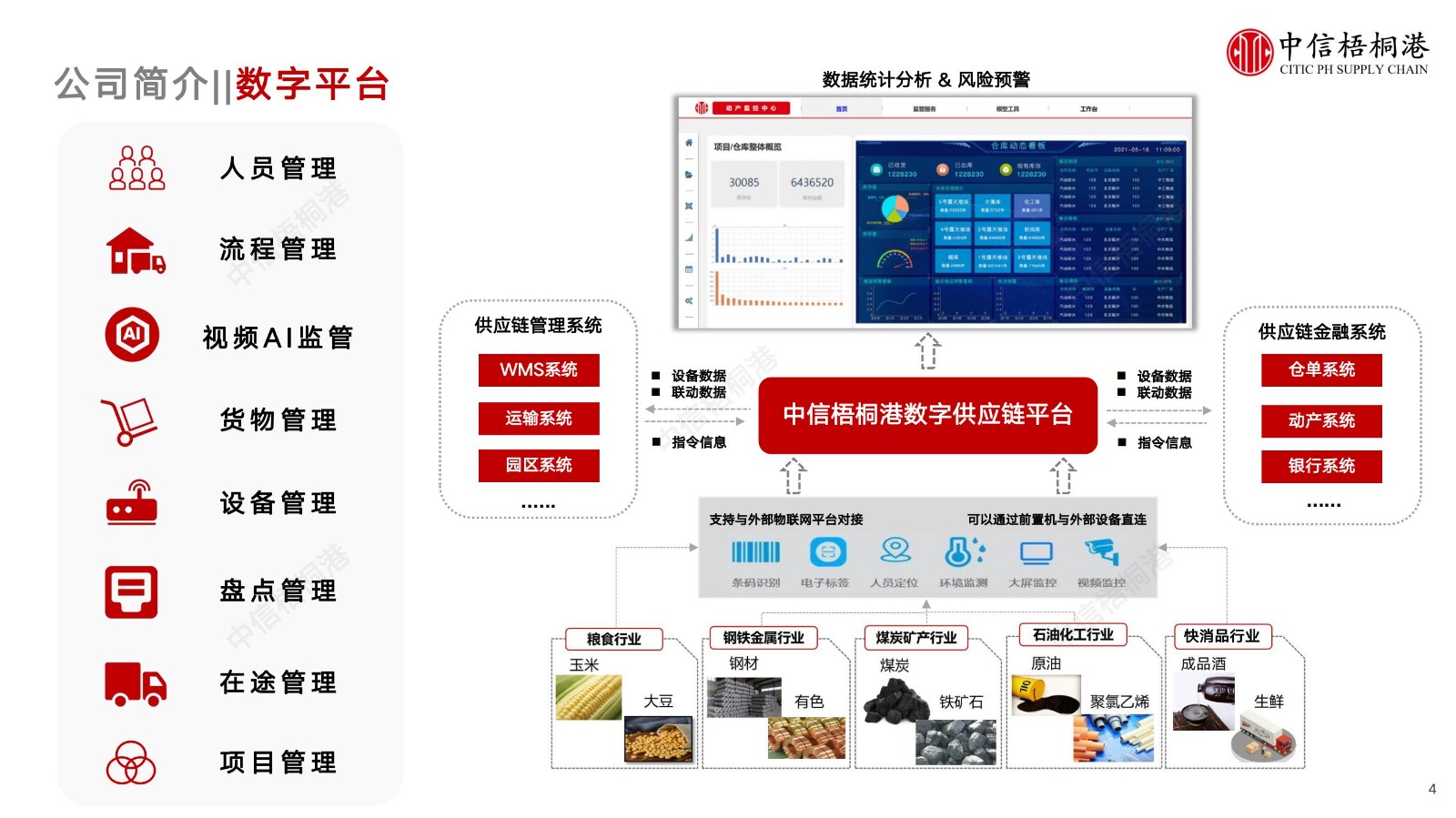 【公司簡(jiǎn)介】中信梧桐港供應(yīng)鏈綜合解決方案（202307）更新-1_06.jpg